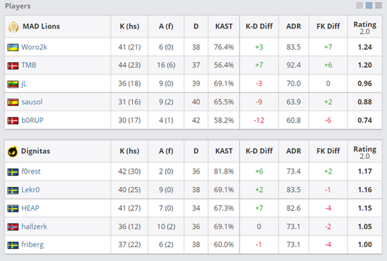 世界顶尖电竞赛事即将在中国香港盛大举行