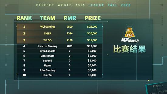 深入了解英国365公司的业务与影响力